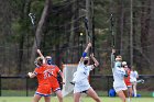 WLax vs CGA  Women’s Lacrosse vs Coast Guard Academy. : Wheaton, LAX, WLax, Lacrosse